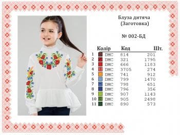 Заготовка для блузки