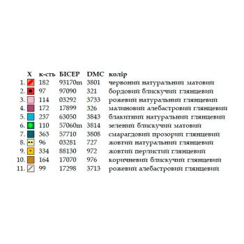Сумка шопер
