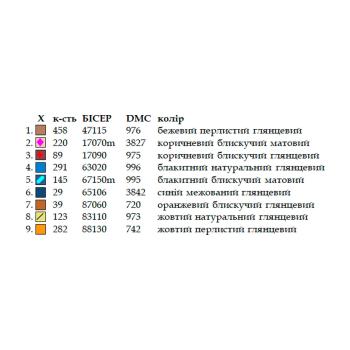 Сумка шопер