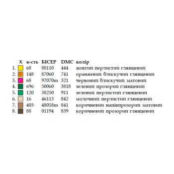 Сумка шопер
