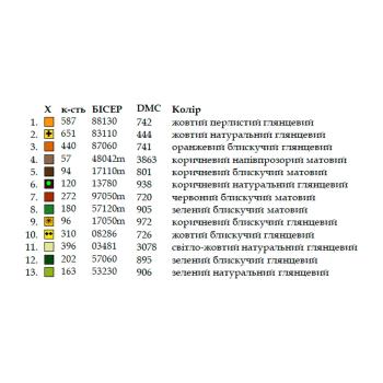 Сумка шопер