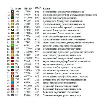 Сумка шопер
