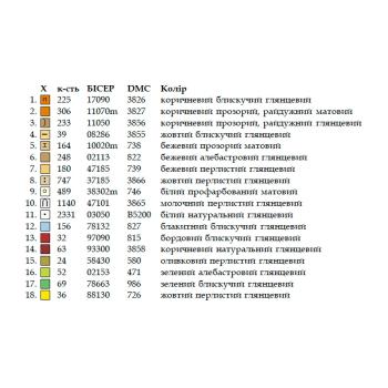Сумка шопер