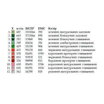 Сумка шопер
