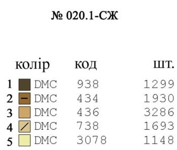 Заготовка блузки