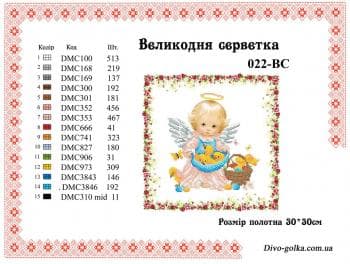 Заготовка для серветки