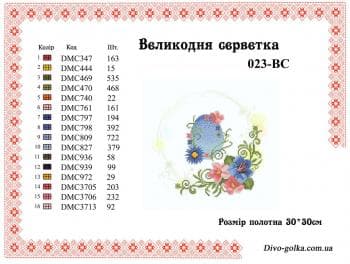 Заготовка для серветки