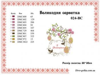 Заготовка для серветки