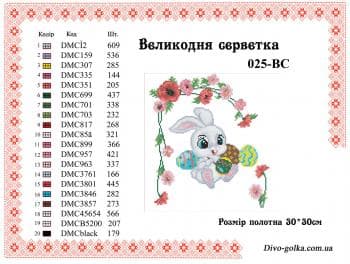 Заготовка для серветки