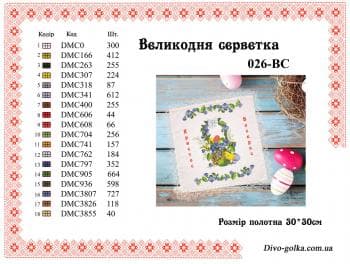 Заготовка для серветки