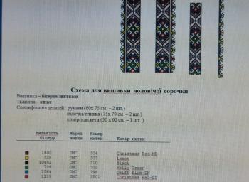 Заготовка сорочки