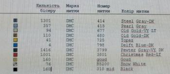 Заготовка сорочки