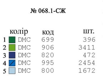 Заготовка блузки