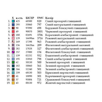 Сумка шопер