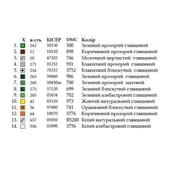Сумка шопер