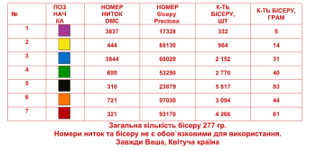 Заготовка підліткової блузки
