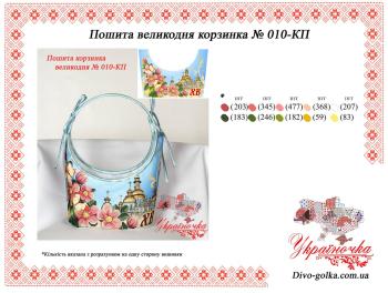 Кошик Великодній