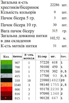 Заготовка  блузки
