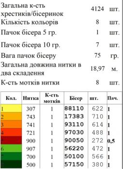 Комірець