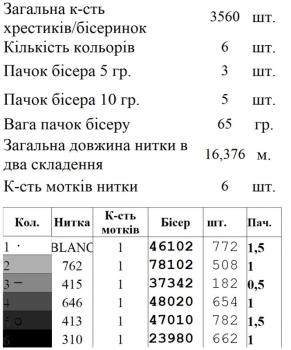 Комірець