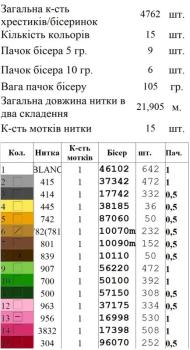 Комірець