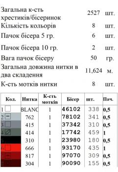 Косметичка