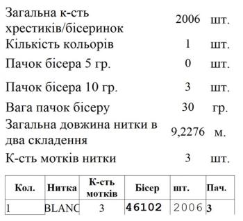 Комірець