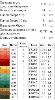 Шопер під вишивку