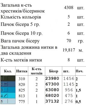 Шопер під вишивку