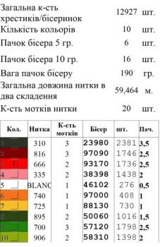 Шопер під вишивку