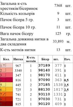 Шопер під вишивку