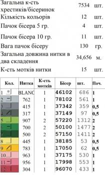 Шопер під вишивку