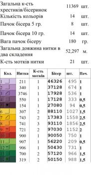 Шопер під вишивку