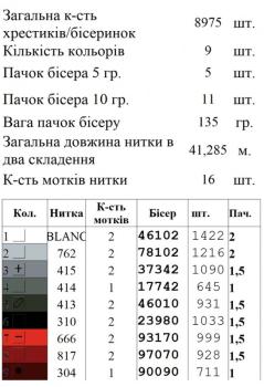 Шопер під вишивку