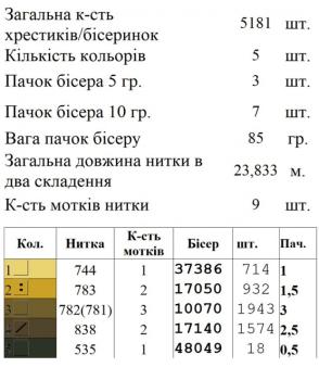 Шопер під вишивку