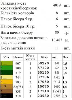 Шопер під вишивку