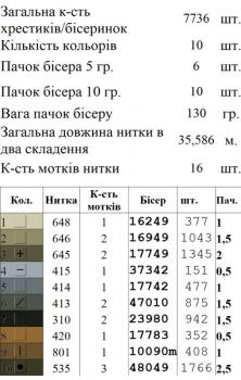 Шопер під вишивку