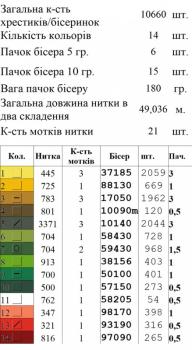 Шопер під вишивку