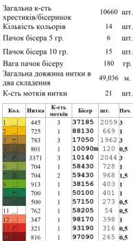Шопер під вишивку