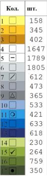 Шопер під вишивку