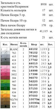Шопер під вишивку