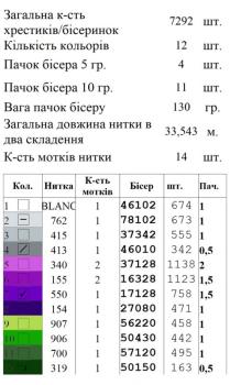 Шопер під вишивку