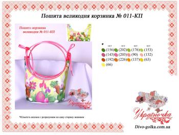 Кошик Великодній