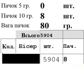 Заготовка для сорочки
