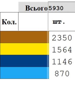 Заготовка для сорочки