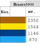Заготовка для сорочки