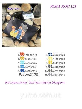 Косметичка
