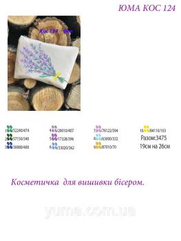 Косметичка