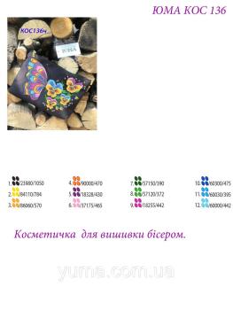 Косметичка