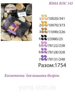 Косметичка